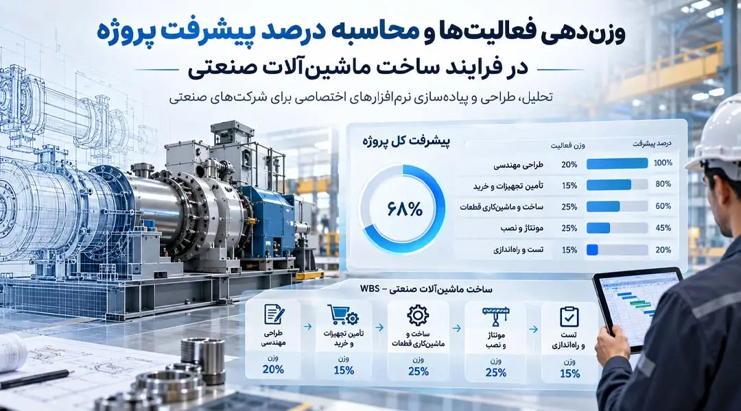 محاسبه درصد پیشرفت پروژه در ساخت ماشین‌آلات صنعتی با وزن‌دهی فعالیت‌ها