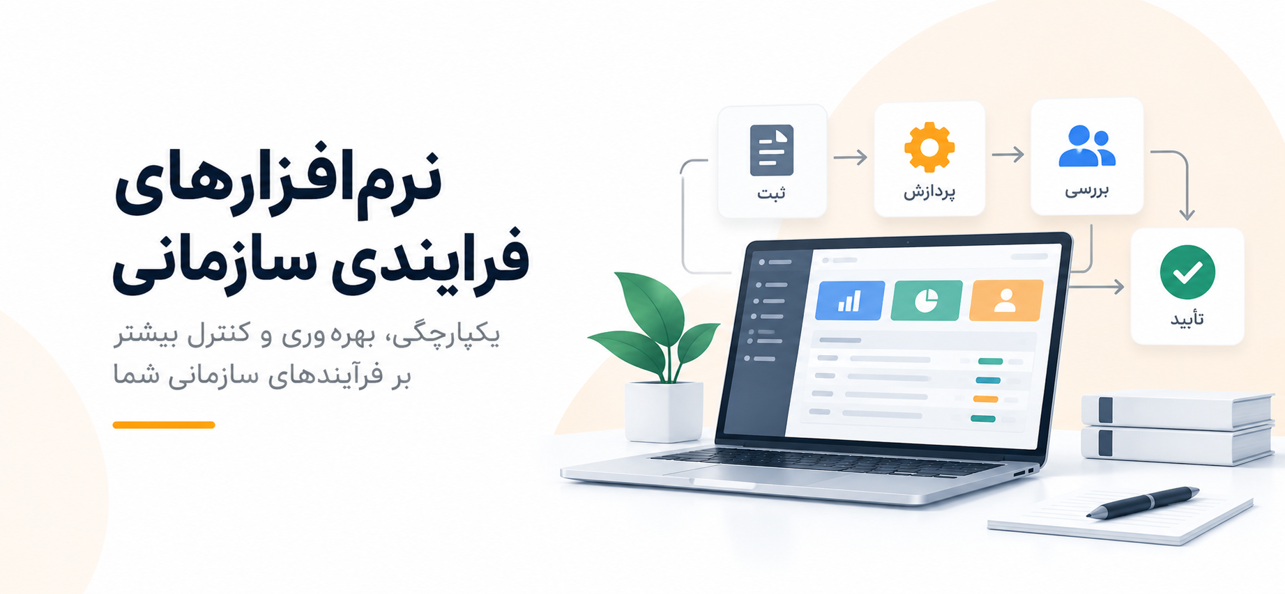 نرم افزار های فرایندی سازمانی